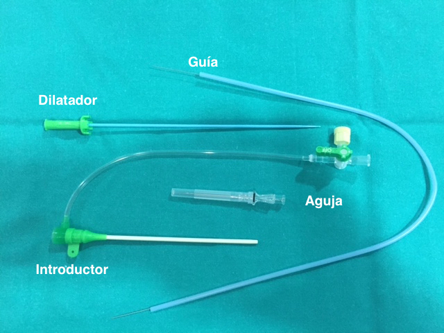 Material utilizado para la canalización arterial en un cateterismo mediante Técnica de Seldinger.