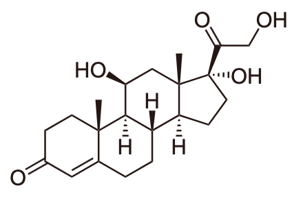 Estructura química del cortisol.