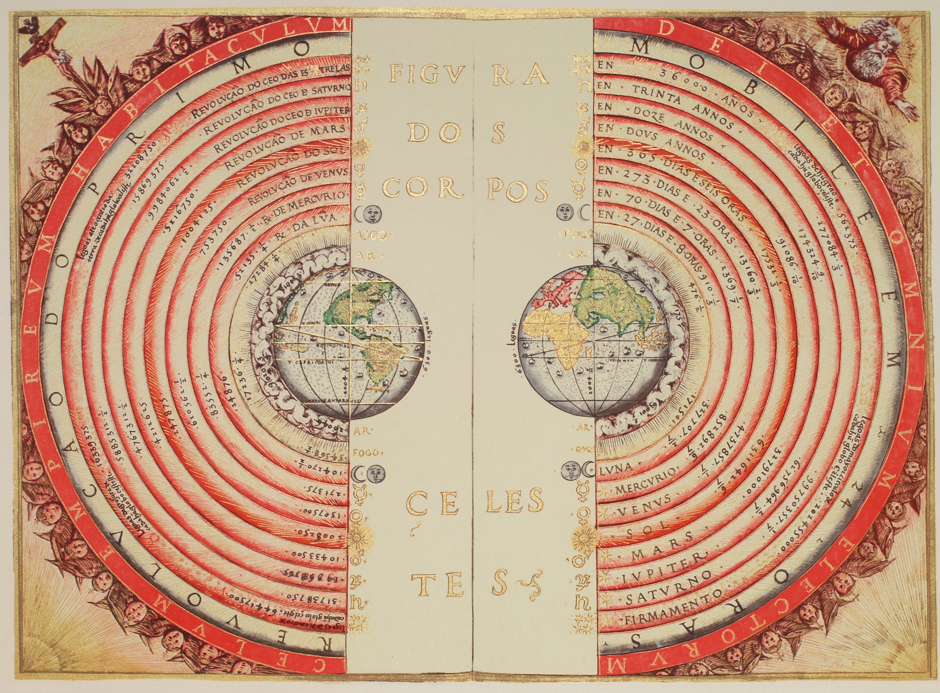 Modelo Heliocéntrico, Geocéntrico y Teoría del Big Bang - Hidden Nature