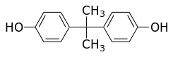 Disruptor endocrino: 4,4'-(propano-2,2-diil)difenol - Bisfenol-A