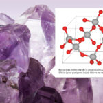 estructura molecular del mineral de cuarzo (amatista concretamente)