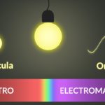 Espectro electromagnético - Animación - Hidden Nature - youTube