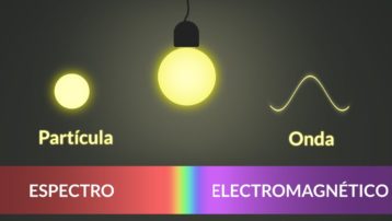 Espectro electromagnético - Animación - Hidden Nature - youTube